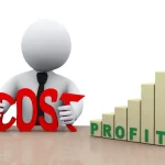 Balenie produktov do fólie